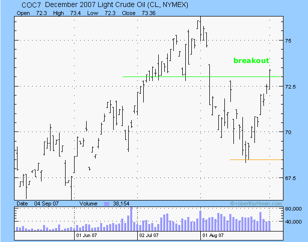 crude oil