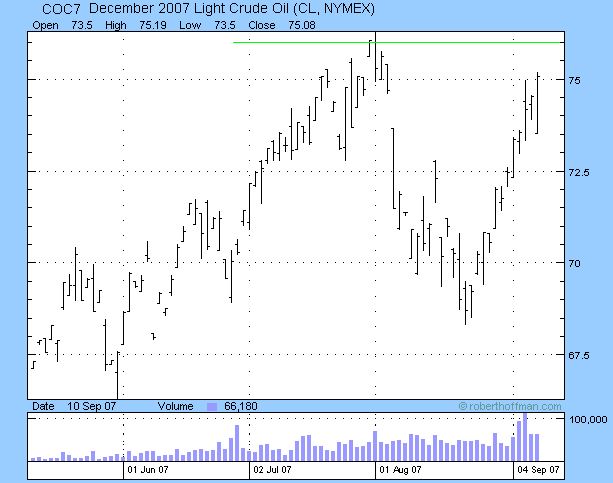 crude oil