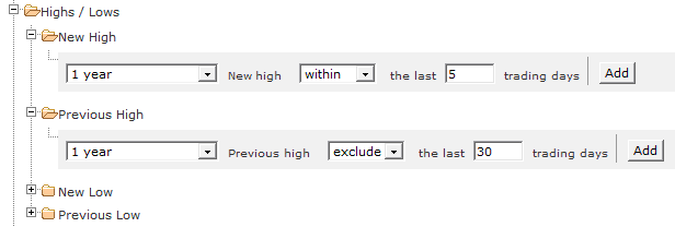 New Highs & Previous Highs Stock Screen Filter