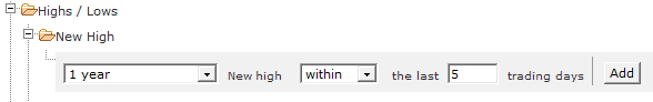 New Highs Stock Screen Filter