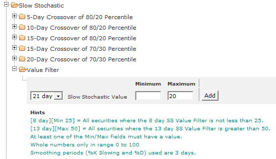 Slow Stochastic Value Stock Screen Filter