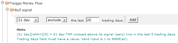 Twiggs Money Flow Stock Screen Filter